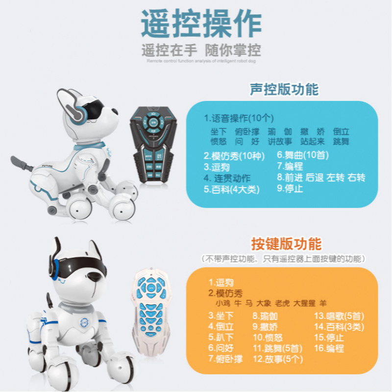 Remote Control Robot Dog Progr - Remote Control Toys ulasan dan harga
